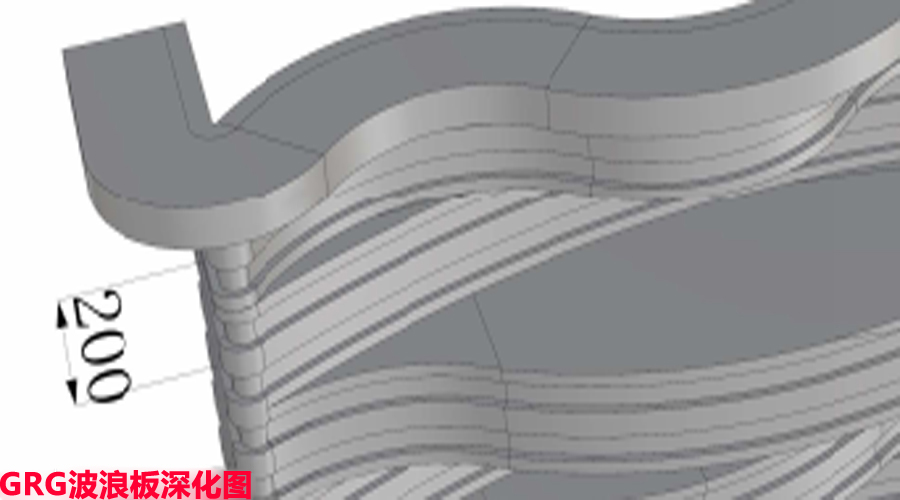 GRG波浪幫深化圖 GRG波浪幫深化圖