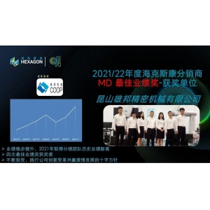 2022海克斯康分銷商年會 我司再創佳績